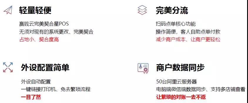 西餐厅管理系统-西餐厅管理软件