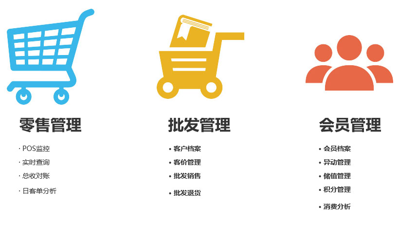 科脉.智赢