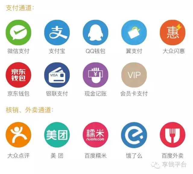 享钱移动支付-结算营销一体化平台