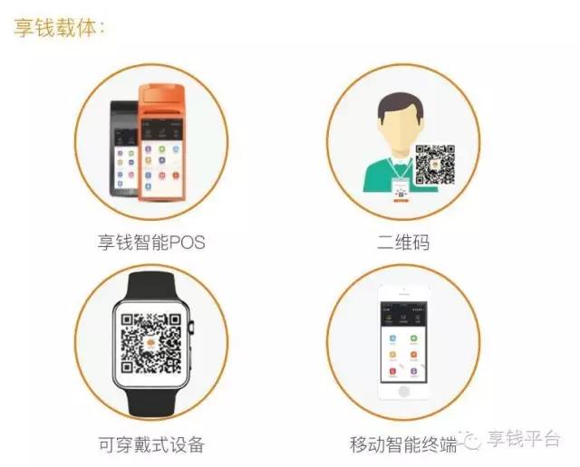享钱移动支付-结算营销一体化平台
