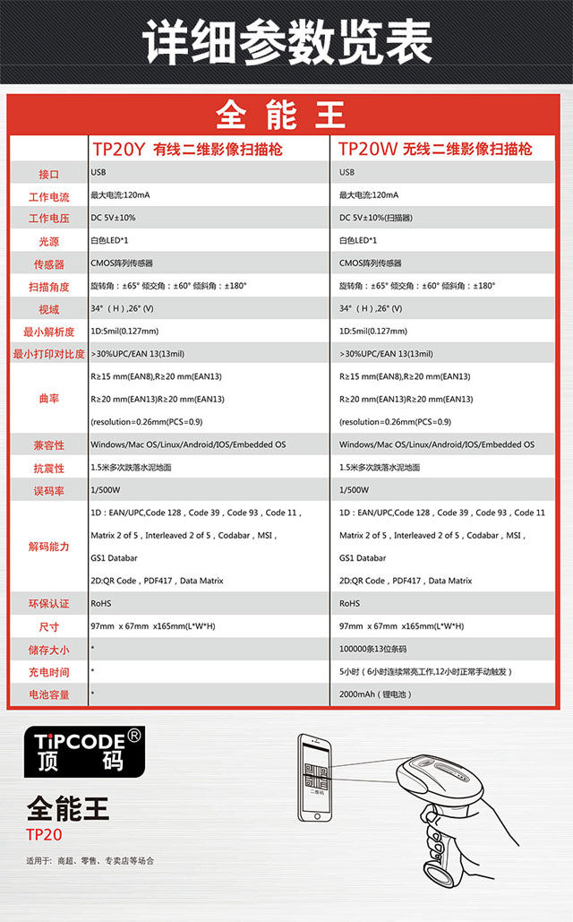 全能王 顶码TP20Y有线二维影像扫描枪