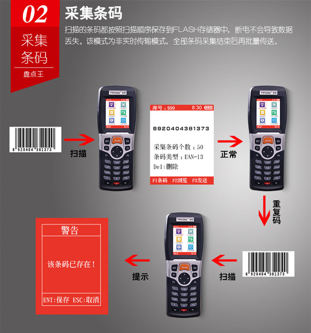 盘点王 顶码TP30高性能数据采集器
